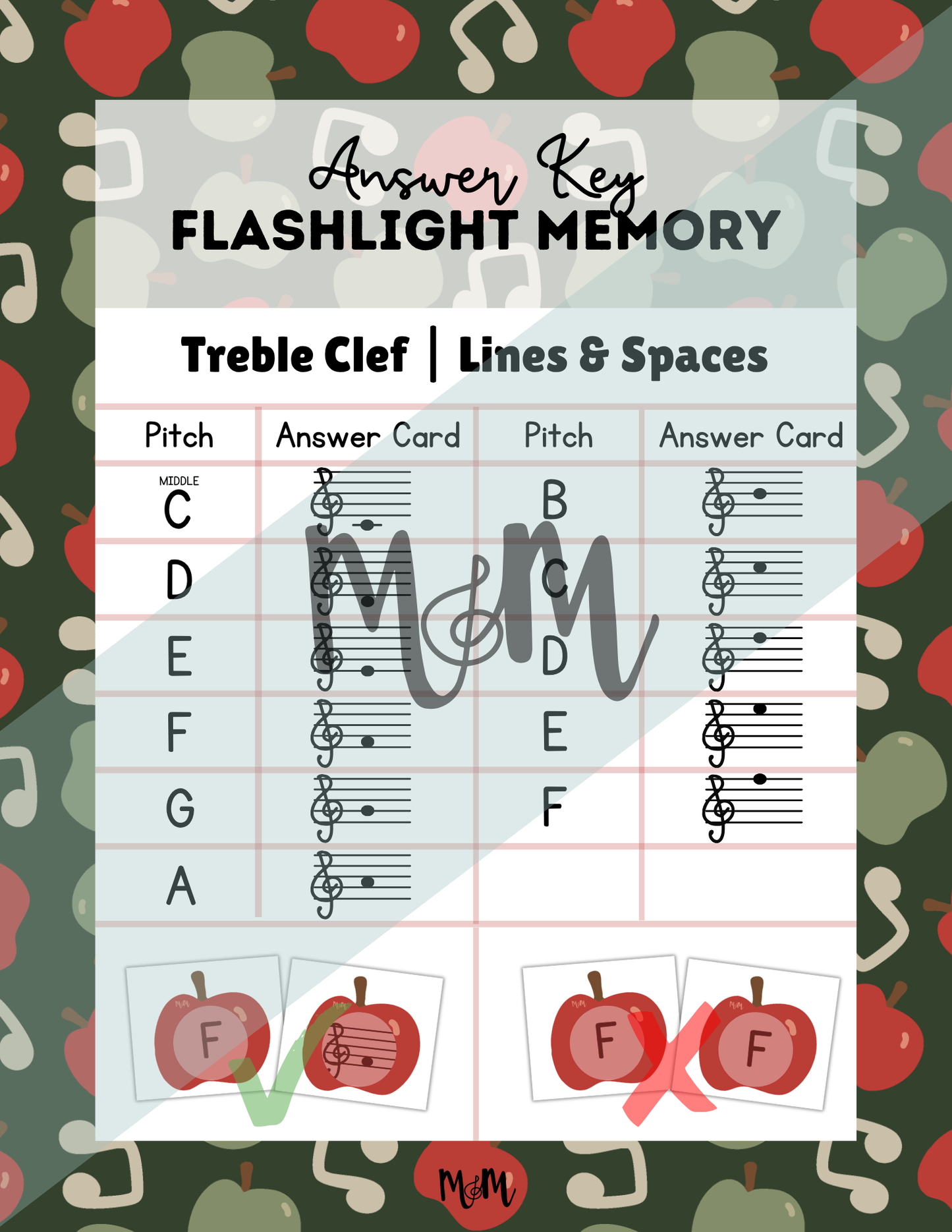 Musical Apples Flashlight Memory Game | Treble Clef | Fall Music Activity DIGITAL DOWNLOAD