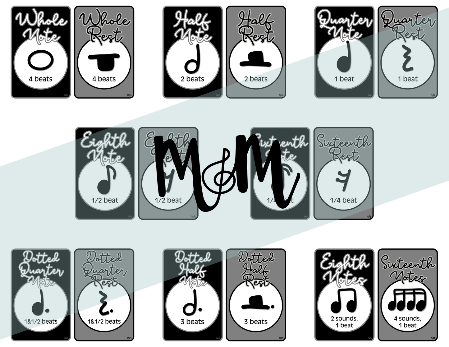 Concert Black: Note Values Posters DIGITAL DOWNLOAD