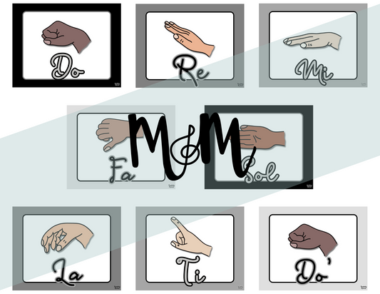 Concert Black: Solfege Posters DIGITAL DOWNLOAD