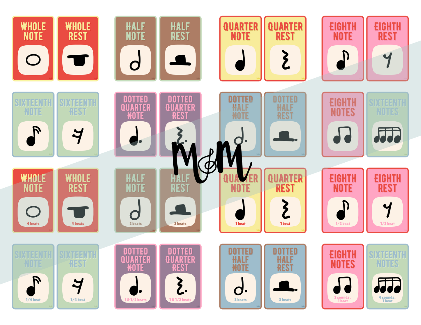 Carnival of Music: Note Values Posters | Music Classroom Decor