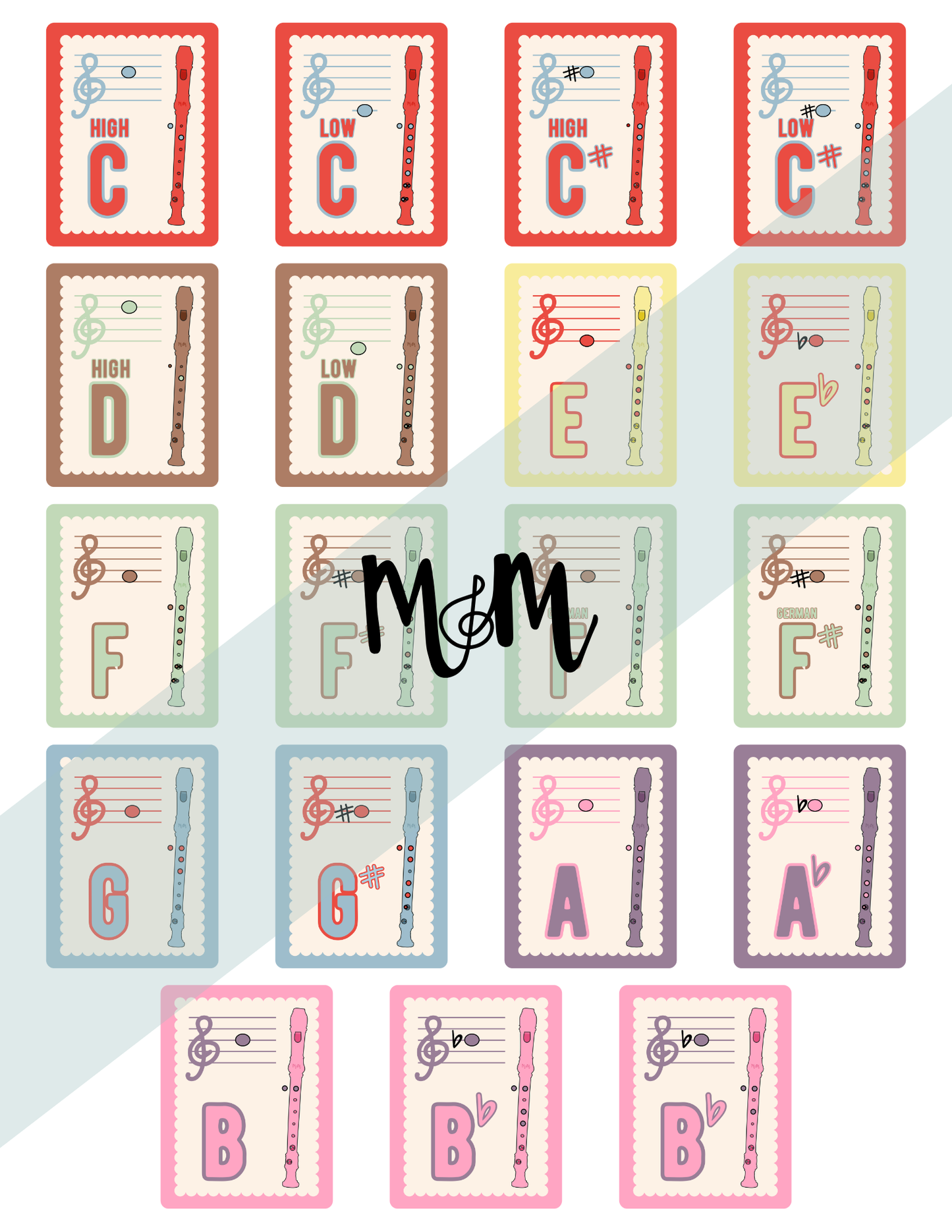 Carnival of Music: Recorder Fingering Posters | Music Classroom Decor