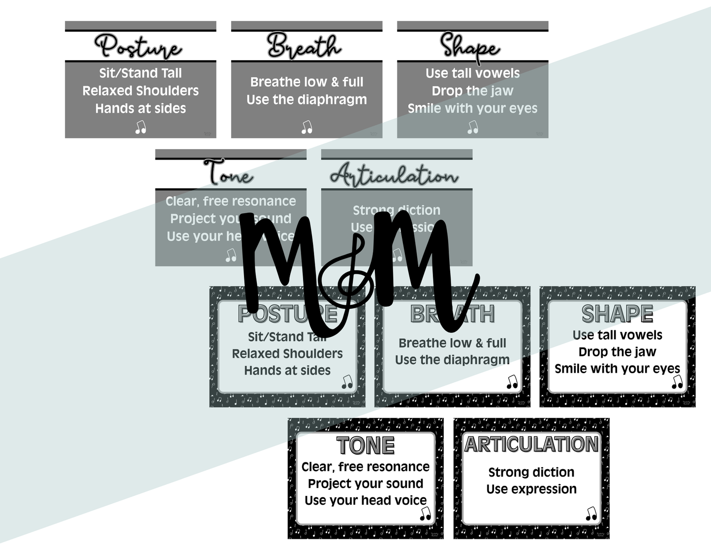 Concert Black: Vocal Technique Posters | Music Classroom Decor