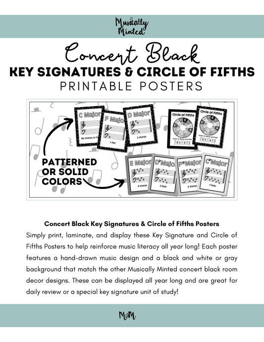 Concert Black: Circle of Fifths & Key Signature Posters | Music Decor