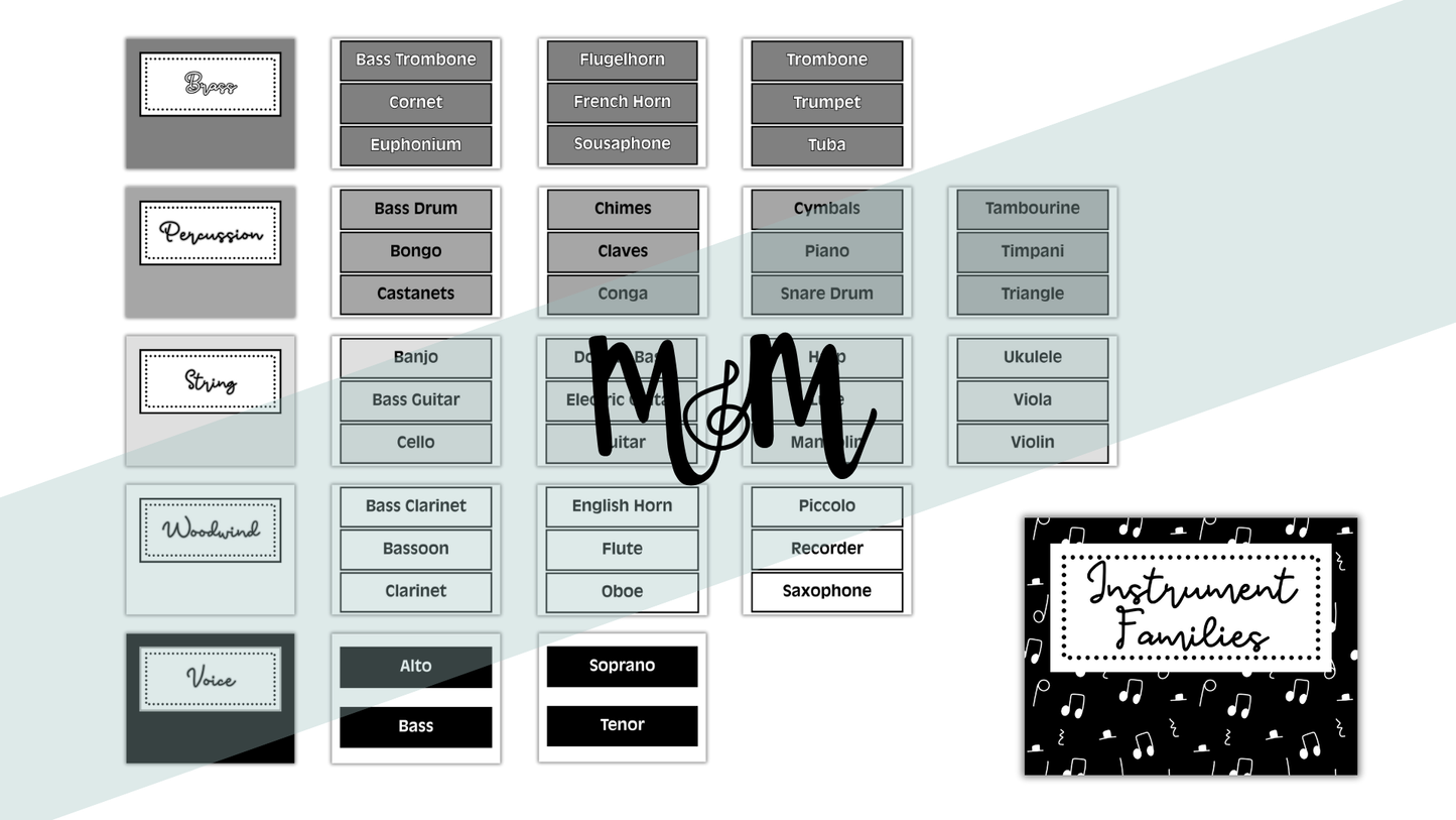 Concert Black: Instrument Families Posters DIGITAL DOWNLOAD