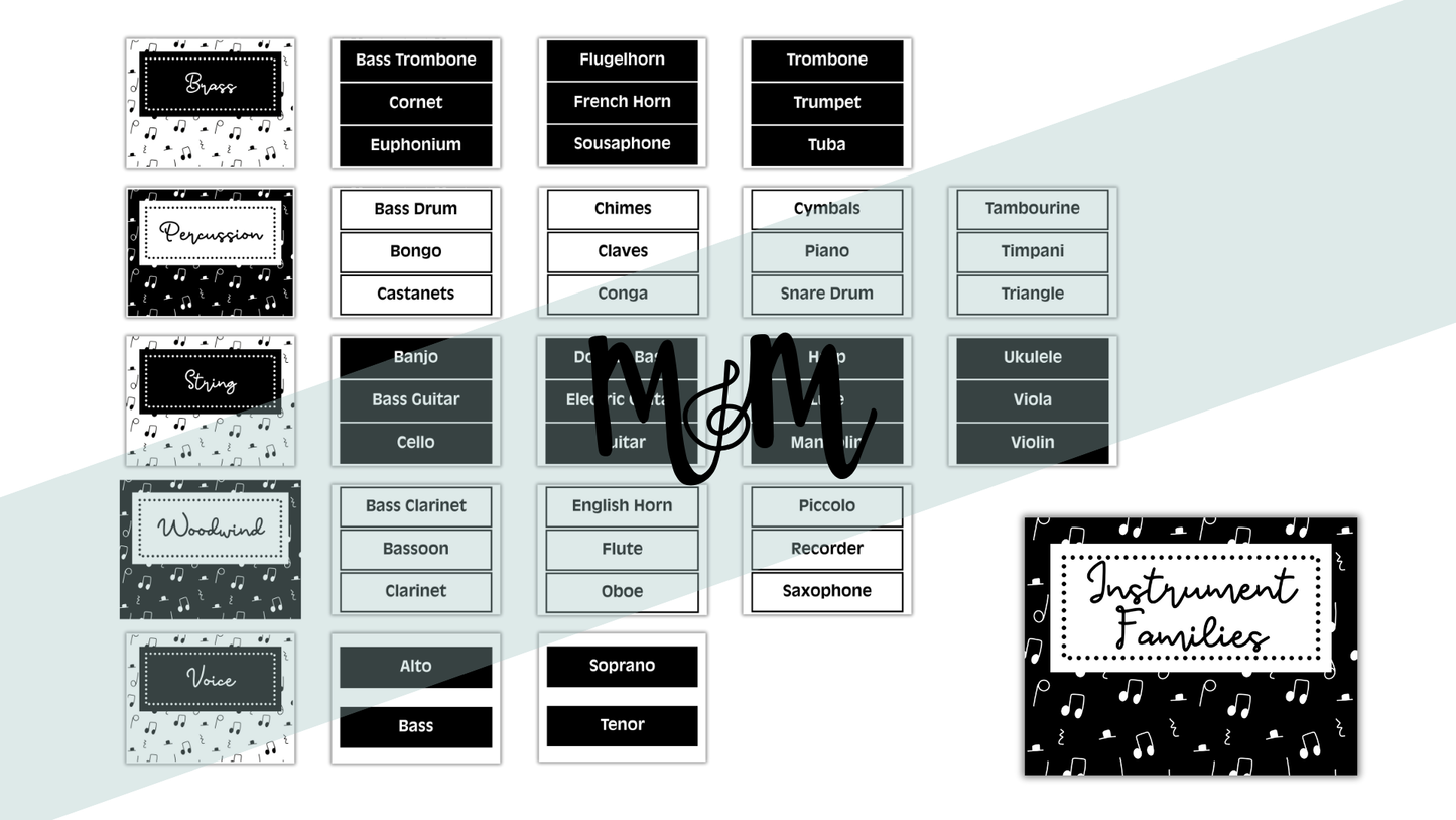 Concert Black: Instrument Families Posters DIGITAL DOWNLOAD