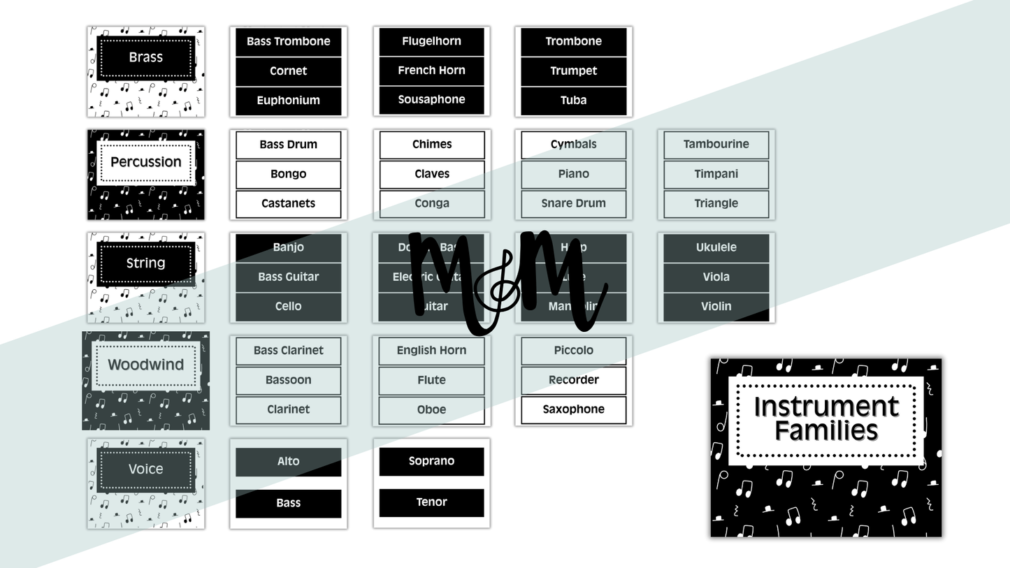 Concert Black: Instrument Families Posters DIGITAL DOWNLOAD