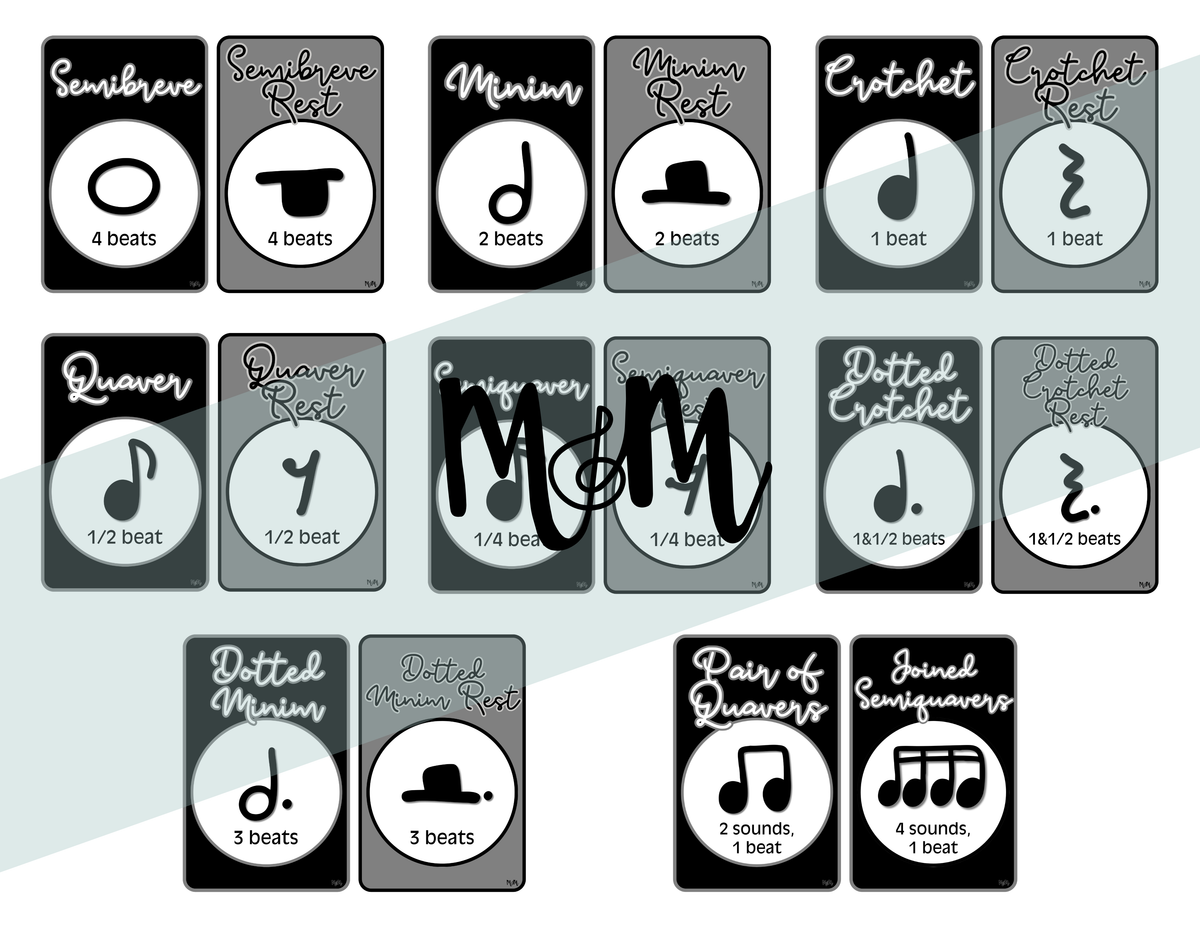 Concert Black: UK Note Values Posters | UK Music Terms | Music Classroom Decor