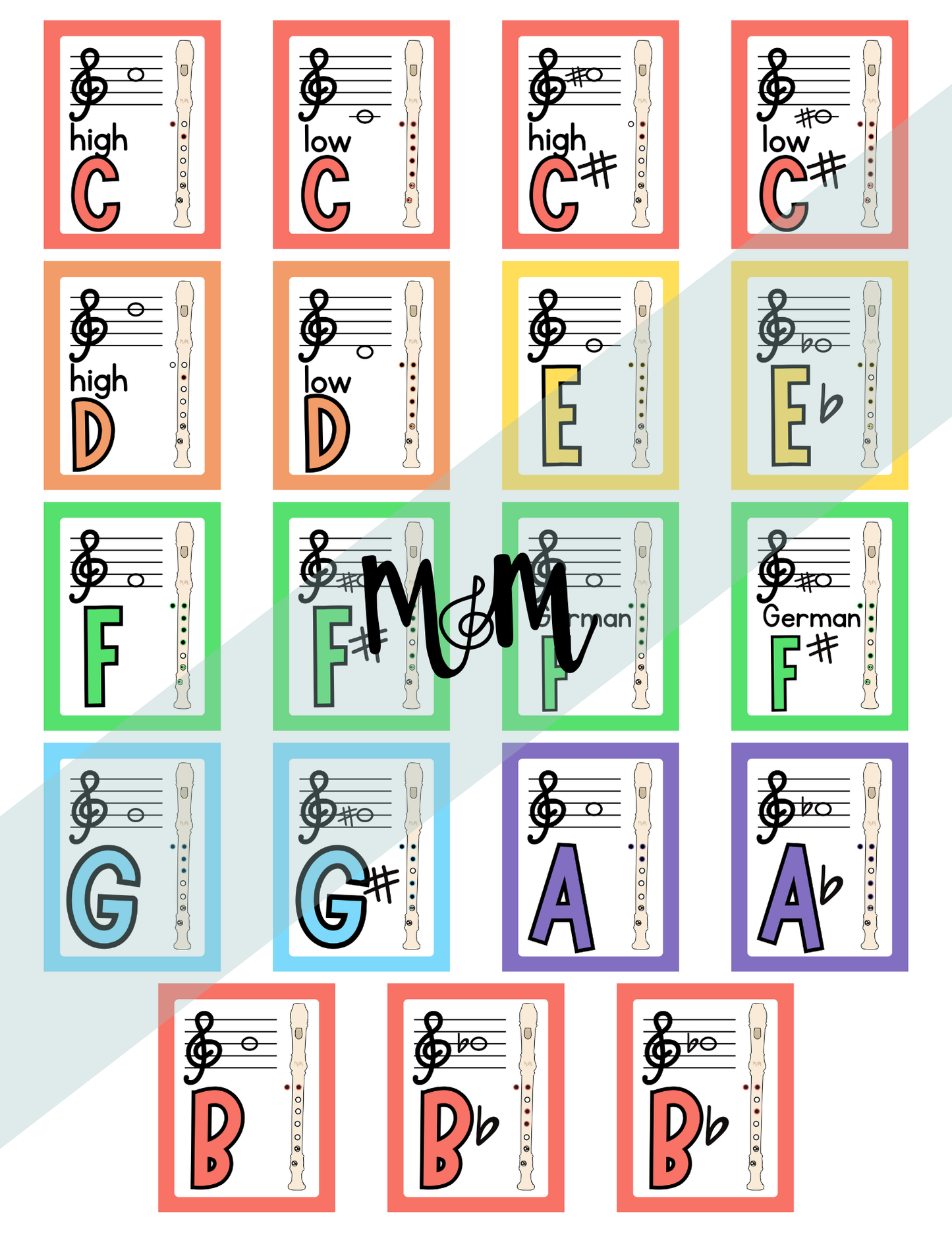 Elementary Instruments: Recorder Fingering Posters DIGITAL DOWNLOAD