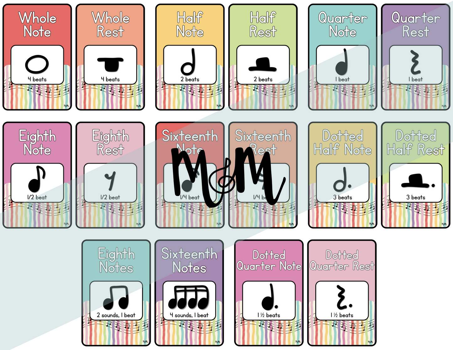 Rainbow Stripes: Note Values Posters DIGITAL DOWNLOAD