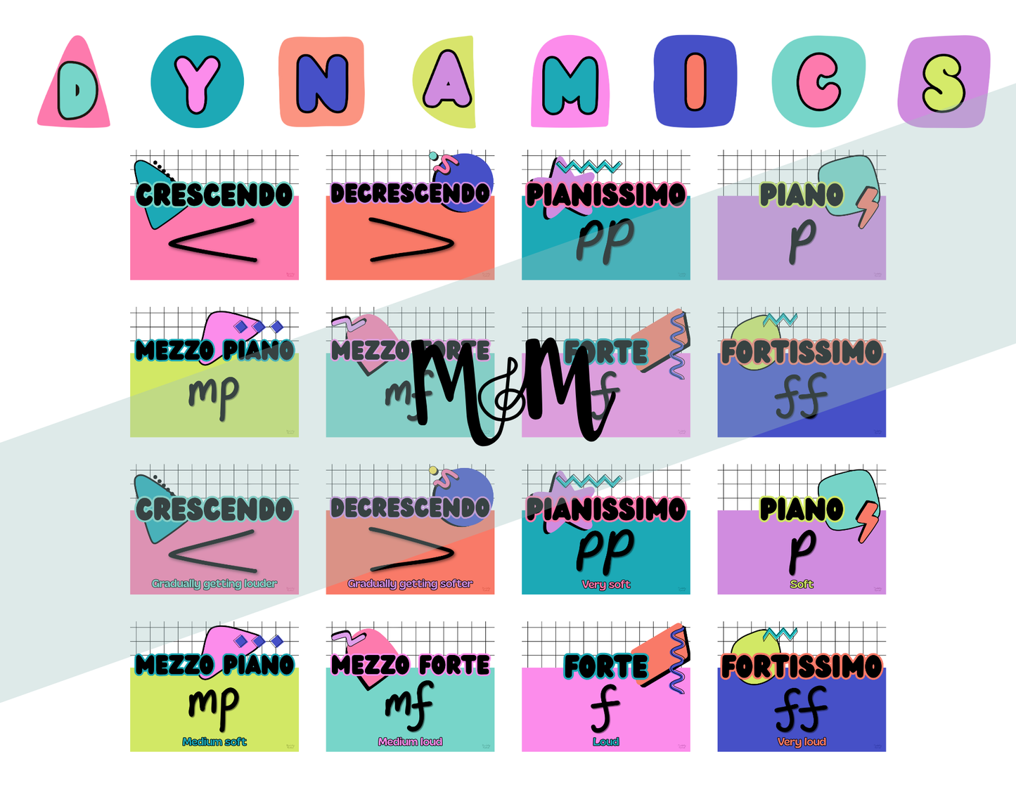 Retro Brights: Dynamics Posters | Music Classroom Decor