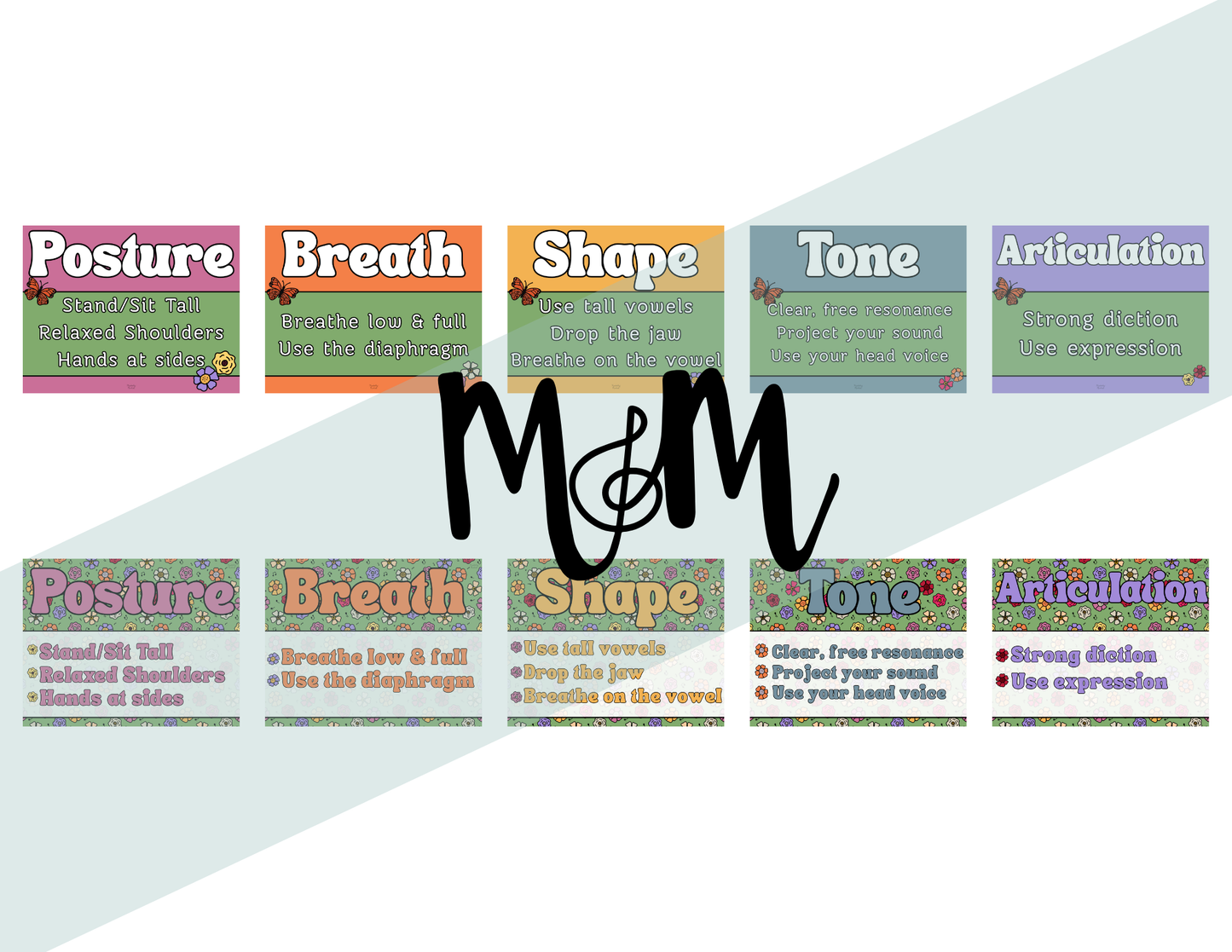 Spring Garden: Vocal Technique Posters | Music Classroom Decor