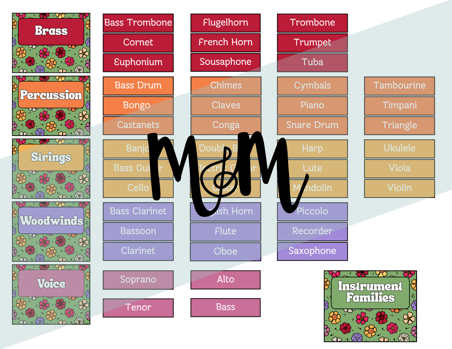 Spring Garden: Instrument Families DIGITAL DOWNLOAD