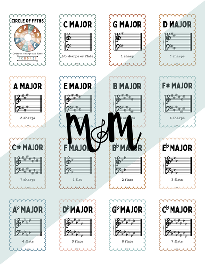Boho Neutral: Circle of Fifths & Key Signature Posters | Music Decor