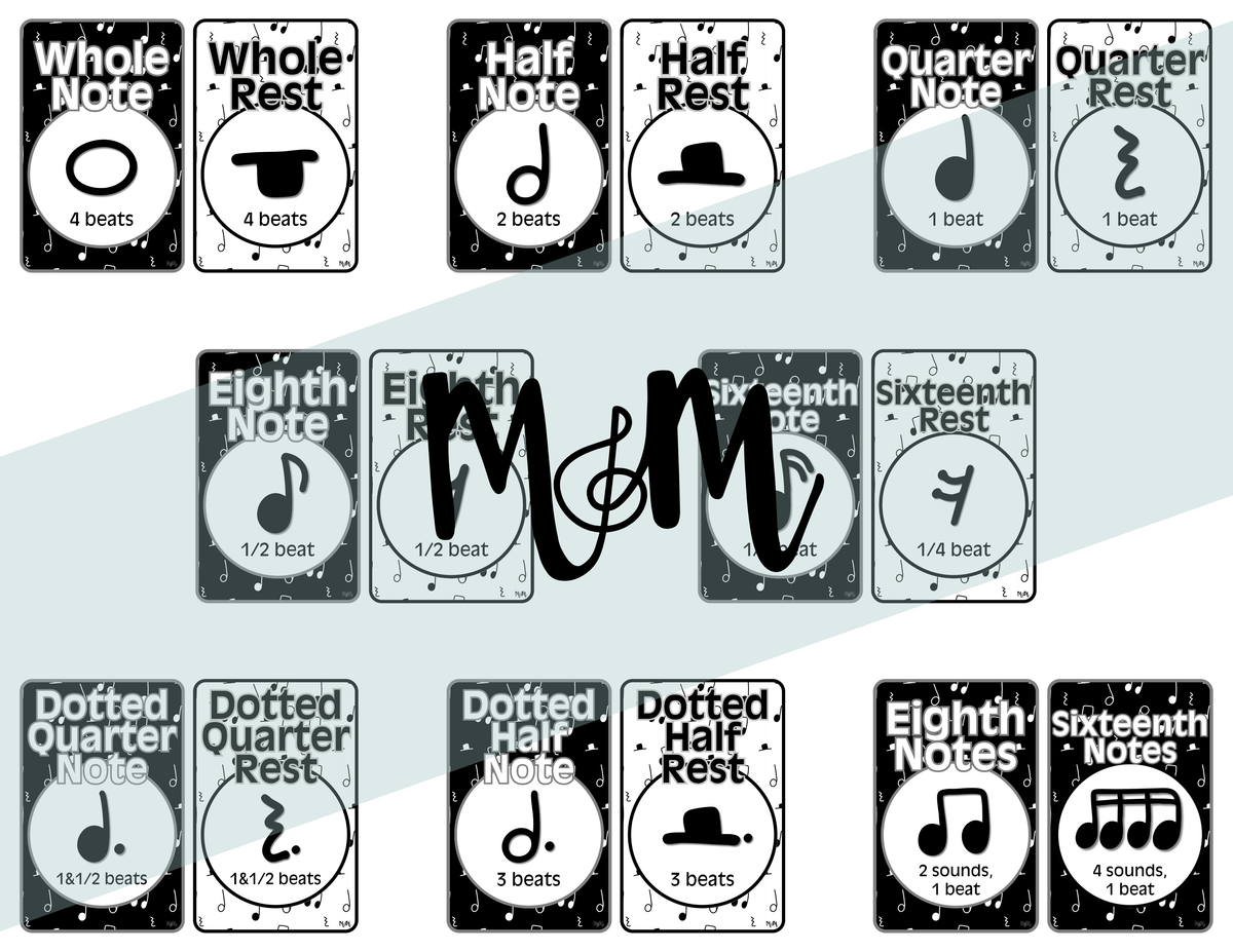 Concert Black: Note Values Posters DIGITAL DOWNLOAD