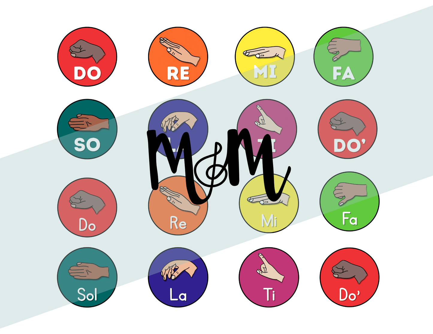 Musically Minted:  Solfege Posters Coordinating Colors | Music Class Decor DIGITAL DOWNLOAD