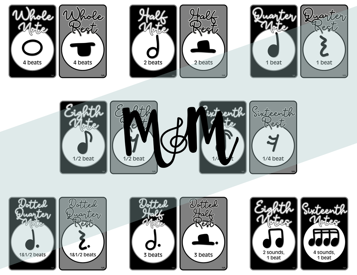 Concert Black: Note Values Posters DIGITAL DOWNLOAD
