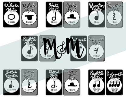 Concert Black: Note Values Posters DIGITAL DOWNLOAD