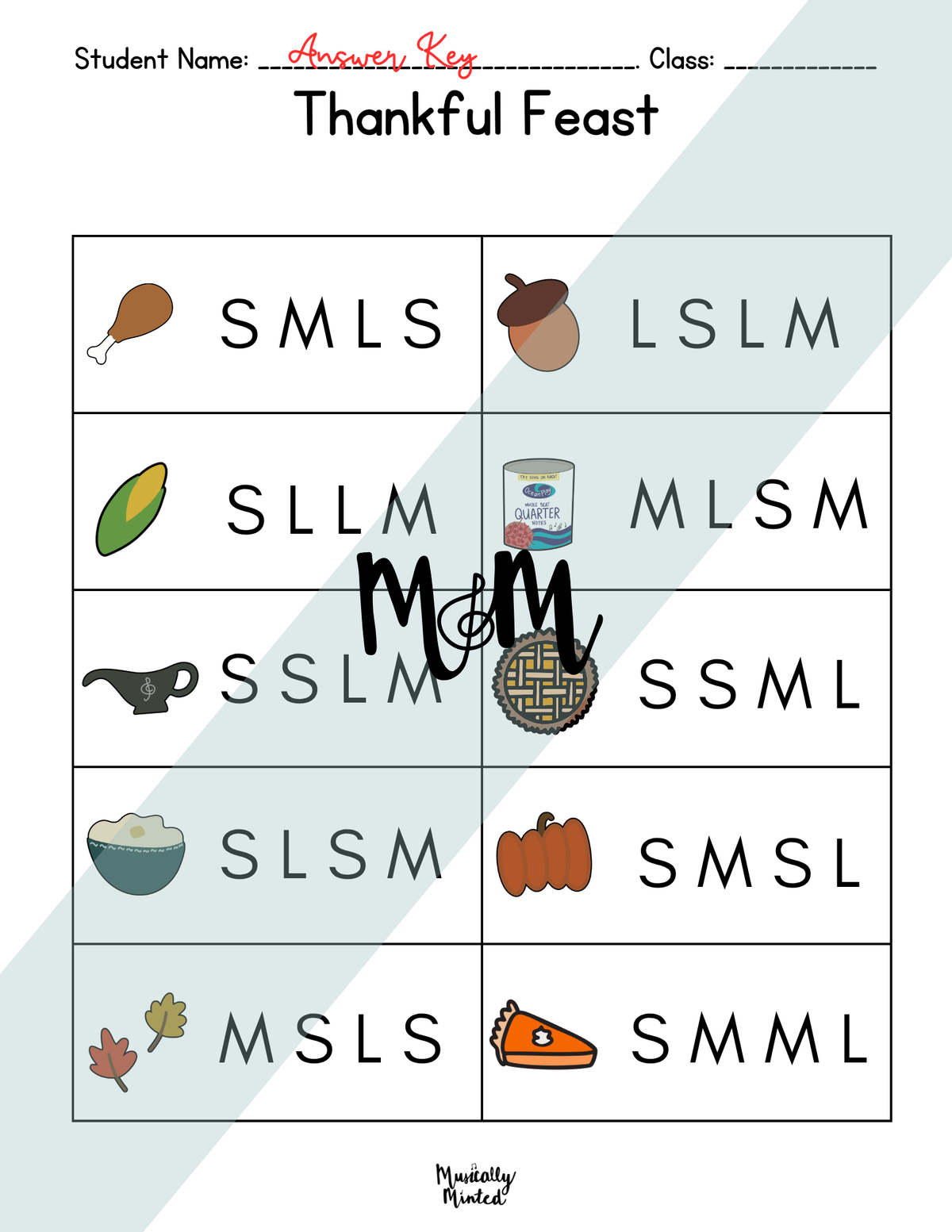 Thanksgiving Feast Write the Room | Solfege Level 2 | Sol-La-Mi Printable Activity DIGITAL DOWNLOAD