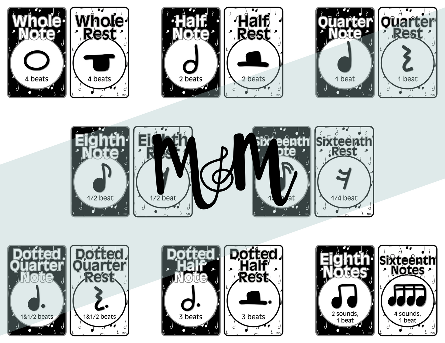 Concert Black: Note Values Posters DIGITAL DOWNLOAD