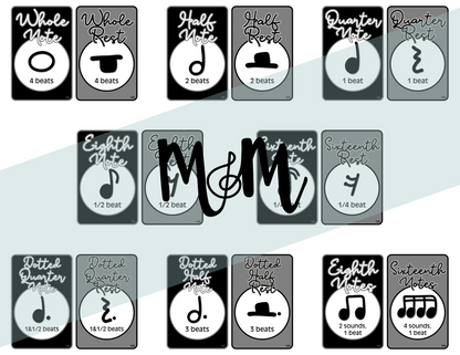 Concert Black: Note Values Posters DIGITAL DOWNLOAD