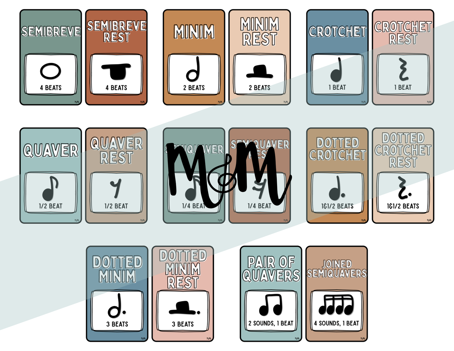 Boho Neutral: UK Note Values Posters | UK Music Terms | Music Classroom Decor