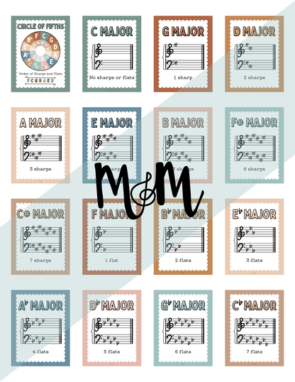 Boho Neutral: Circle of Fifths & Key Signature Posters | Music Decor