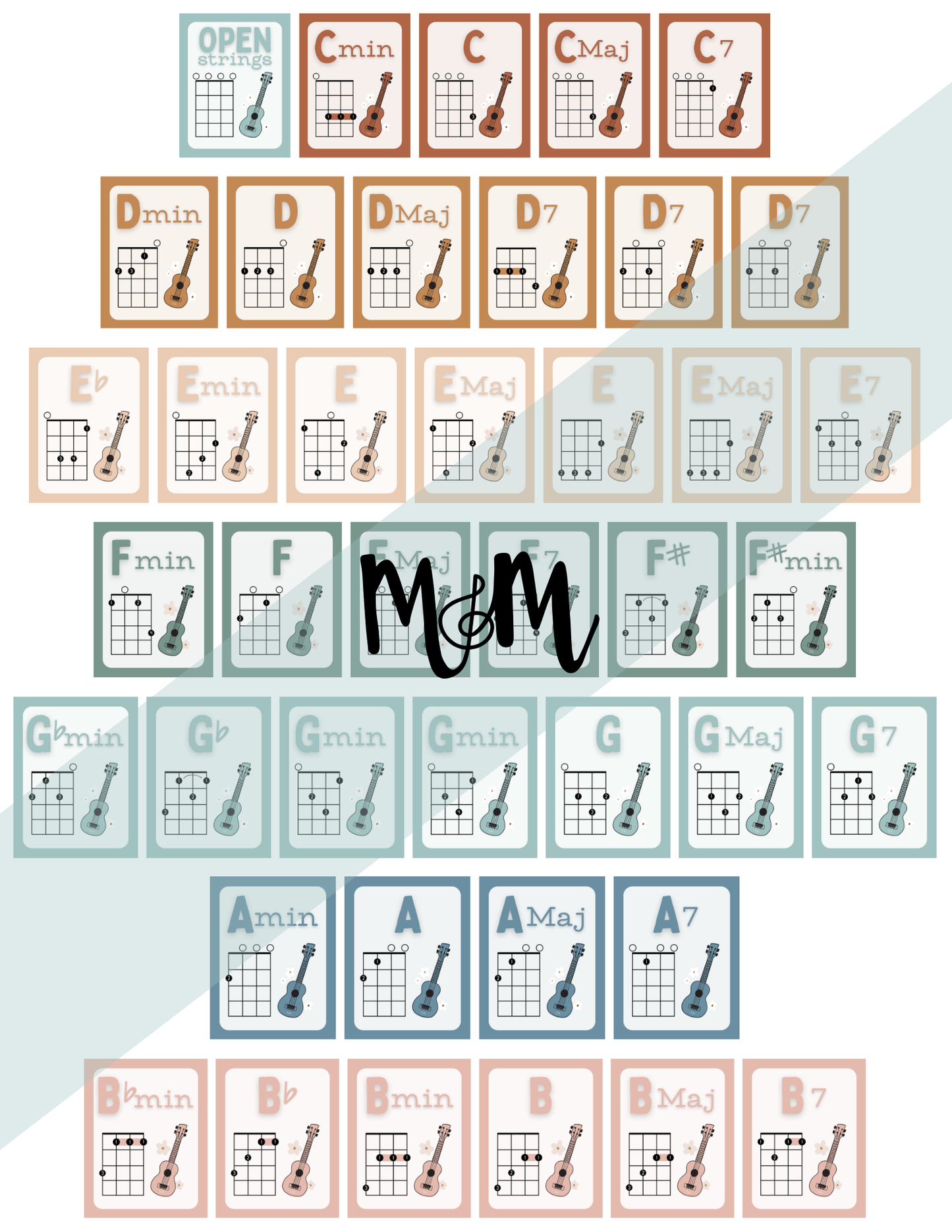 Boho Neutral: Ukulele Chord Posters DIGITAL DOWNLOAD