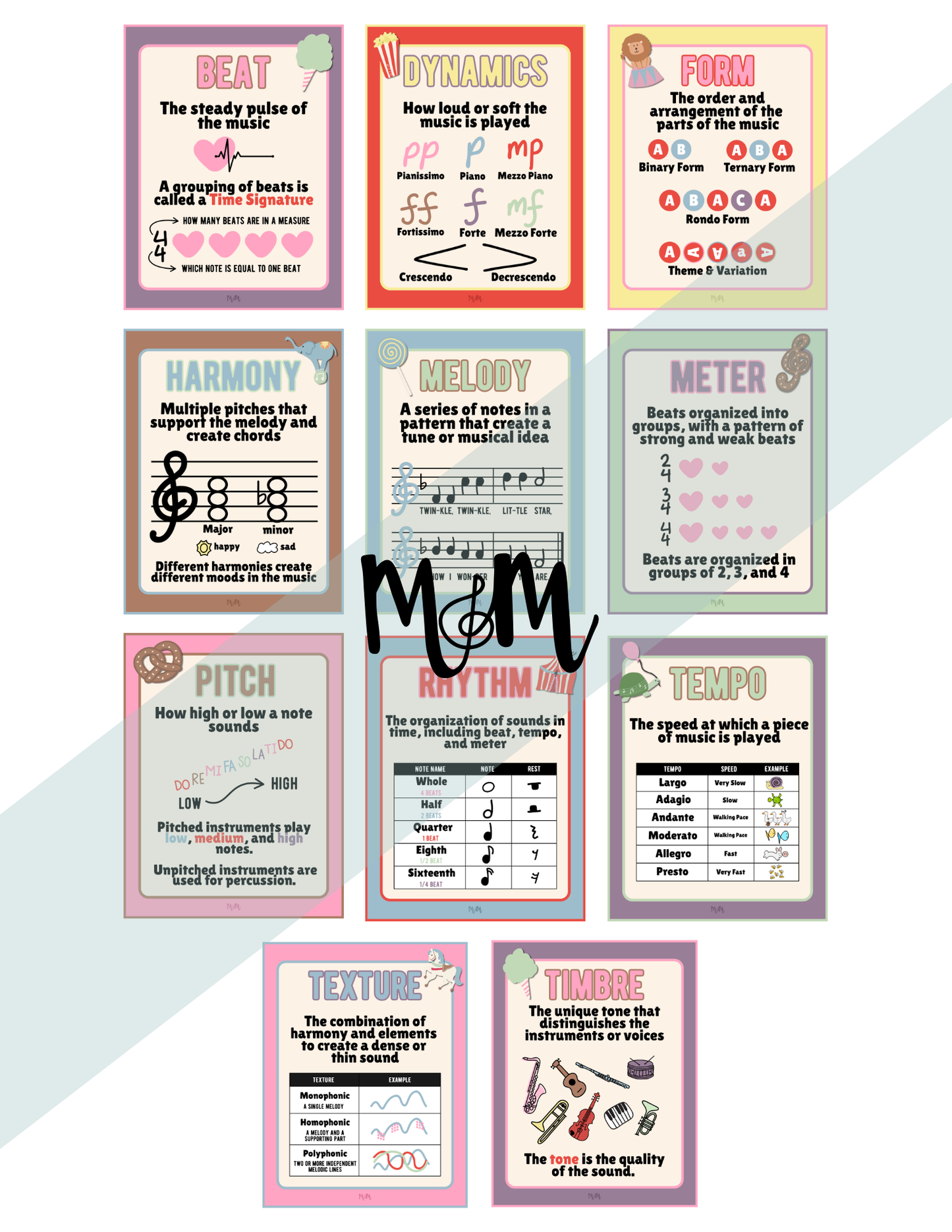 Carnival of Music: Elements of Music Posters | Printable Music Classroom Decor