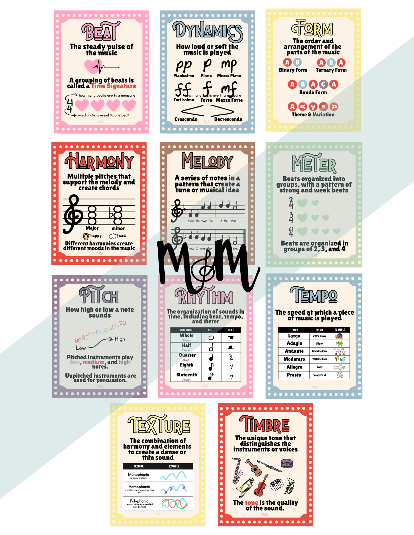 Carnival of Music: Elements of Music Posters | Printable Music Classroom Decor