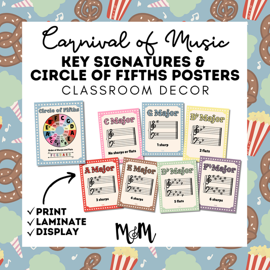 Carnival of Music: Circle of Fifths & Key Signature Posters | Music Decor