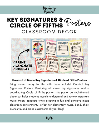 Carnival of Music: Circle of Fifths & Key Signature Posters | Music Decor
