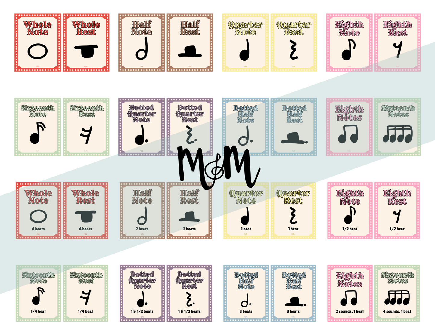 Carnival of Music: Note Values Posters | Music Classroom Decor