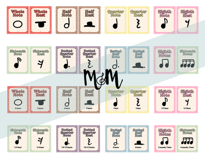 Carnival of Music: Note Values Posters | Music Classroom Decor