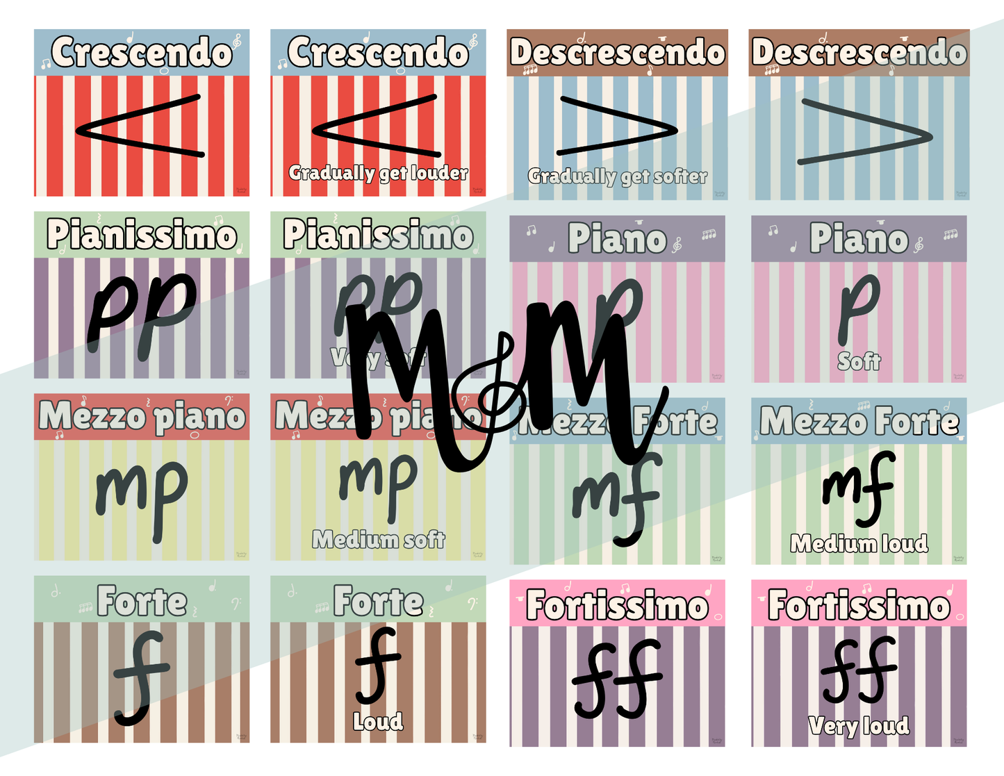 Carnival of Music: Dynamics Posters | Music Classroom Decor