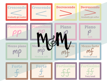 Carnival of Music: Dynamics Posters | Music Classroom Decor