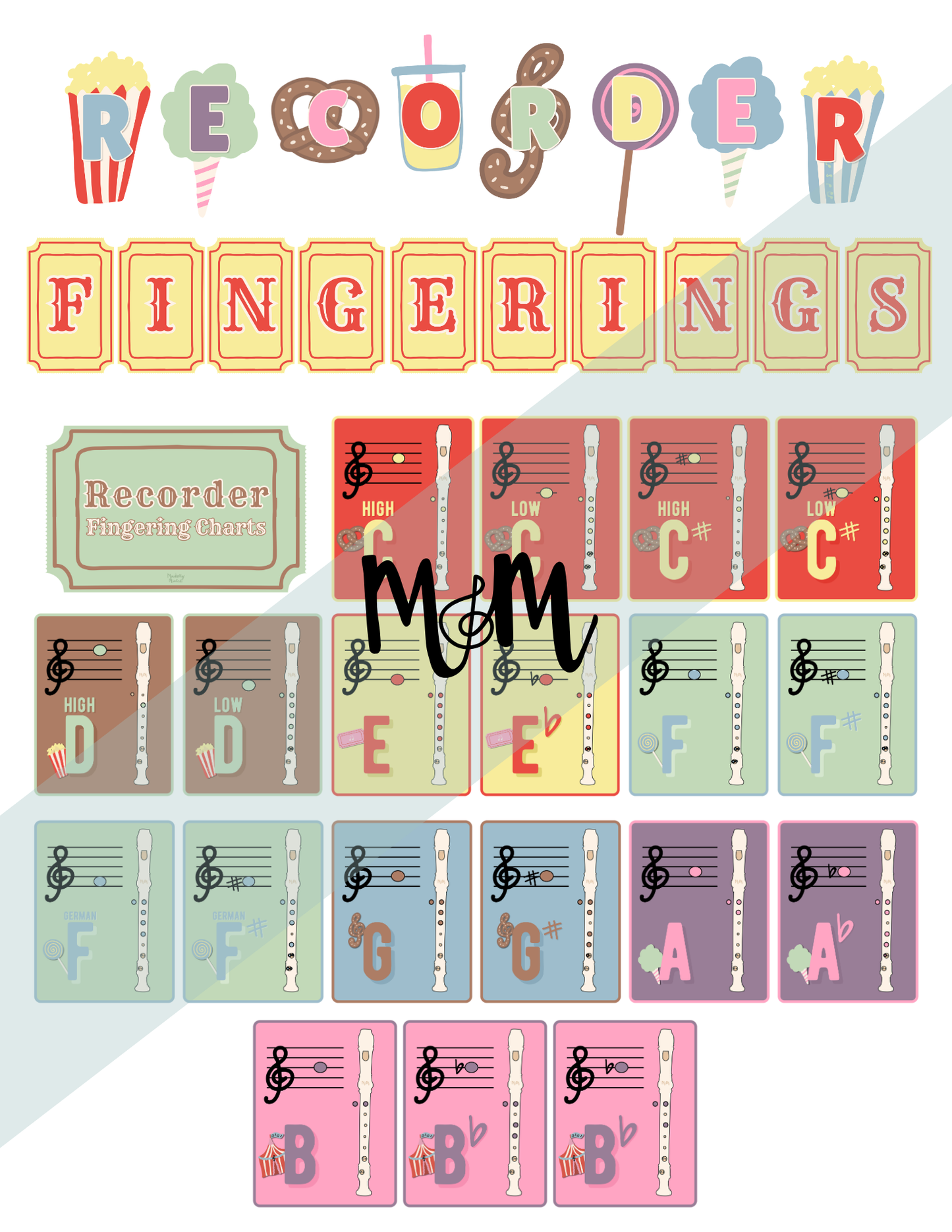 Carnival of Music: Recorder Fingering Posters | Music Classroom Decor