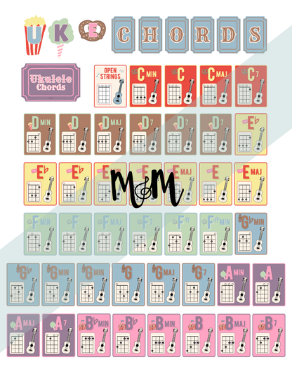 Carnival of Music: Ukulele Chord Posters | Music Classroom Decor