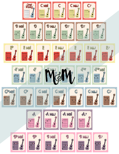 Carnival of Music: Ukulele Chord Posters | Music Classroom Decor