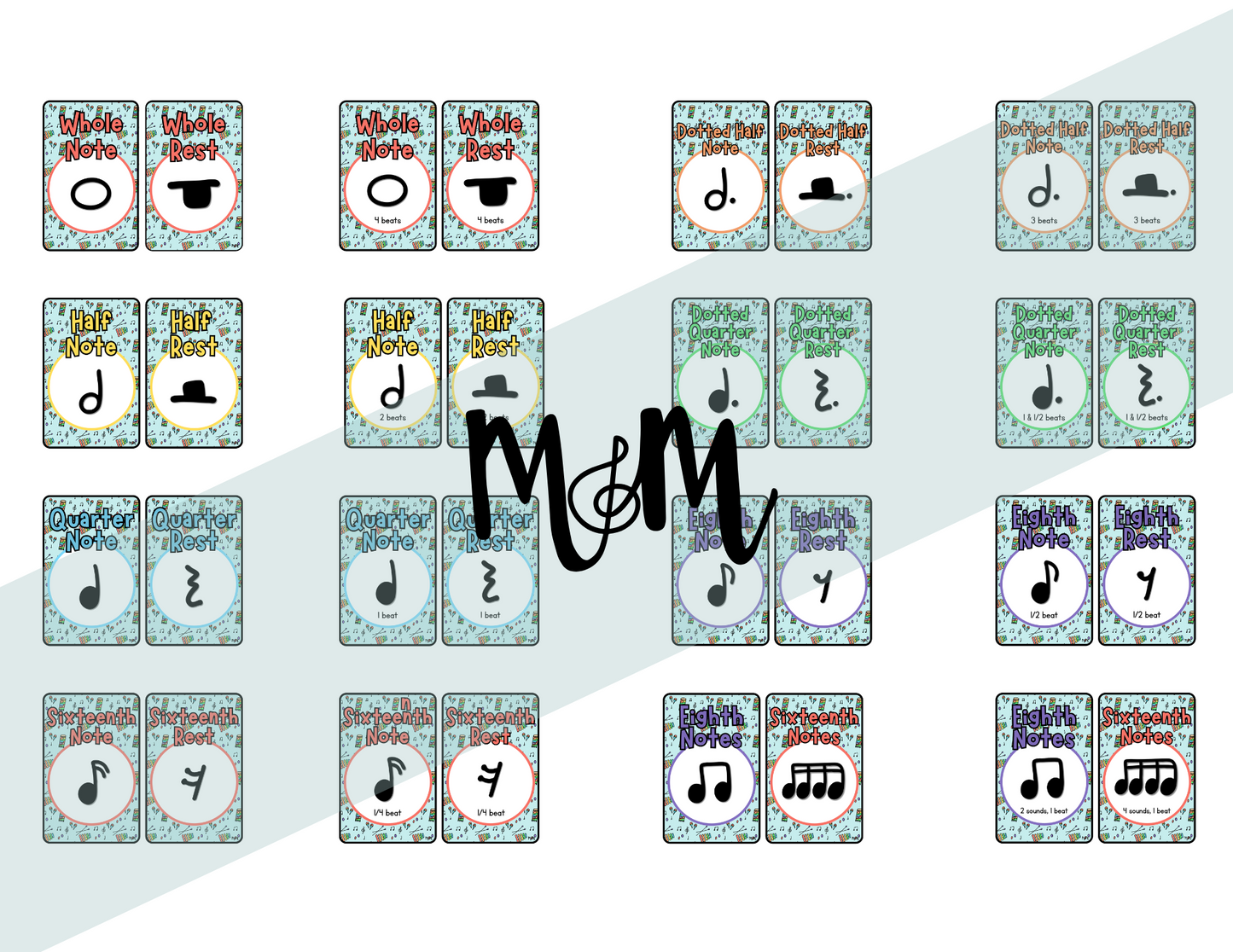 Elementary Instruments: Note Values Posters DIGITAL DOWNLOAD