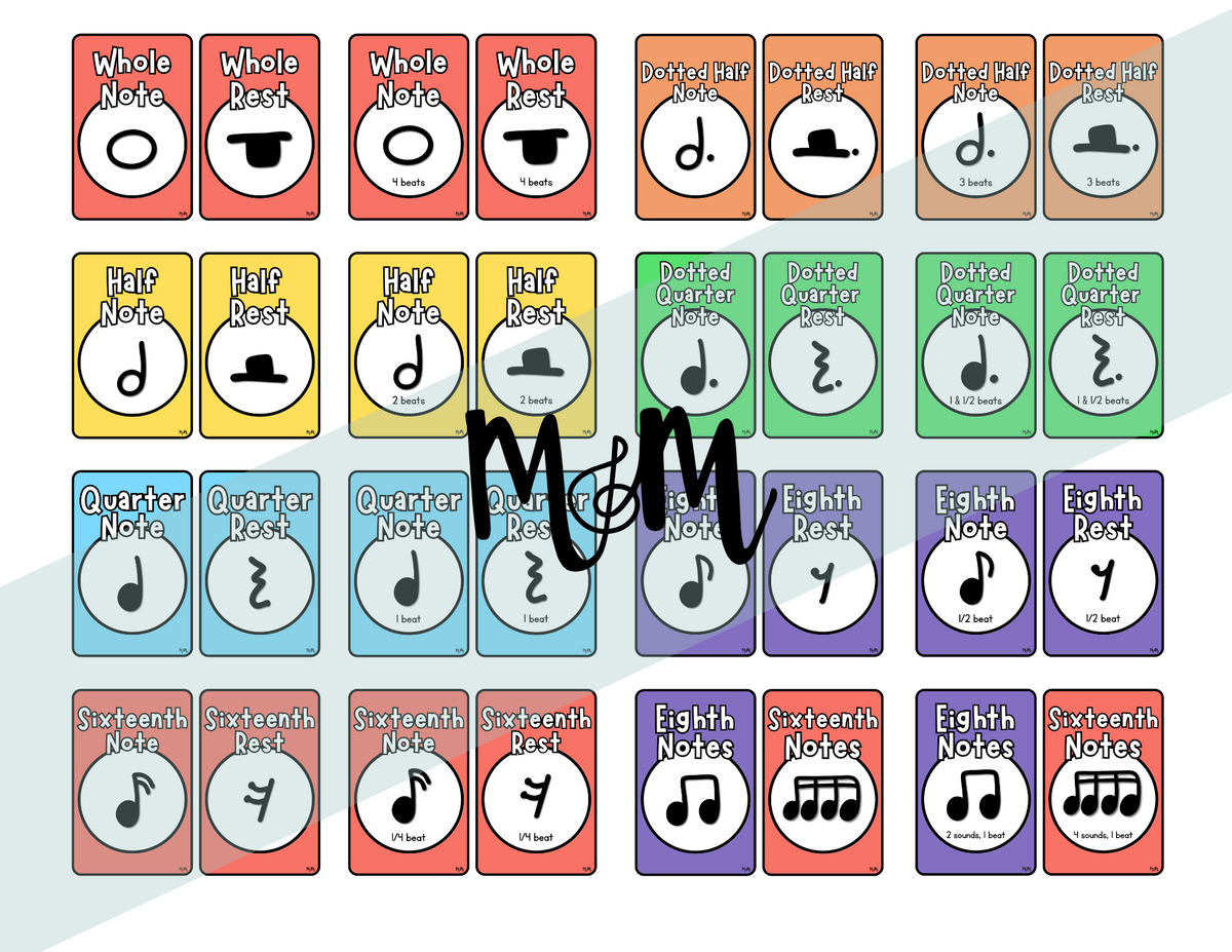 Digital Music Instruments Notes Elementary Instruments: Note Values Posters DIGITAL DOWNLOAD ...