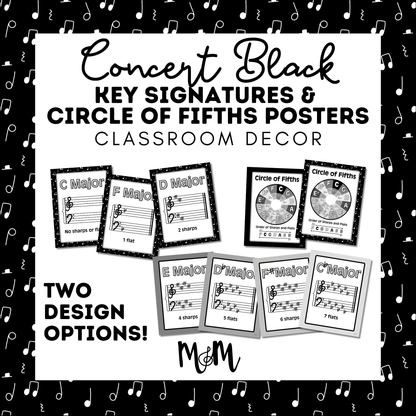 Concert Black: Circle of Fifths & Key Signature Posters | Music Decor