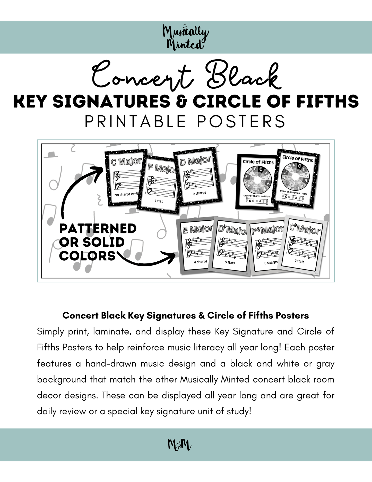 Concert Black: Circle of Fifths & Key Signature Posters | Music Decor