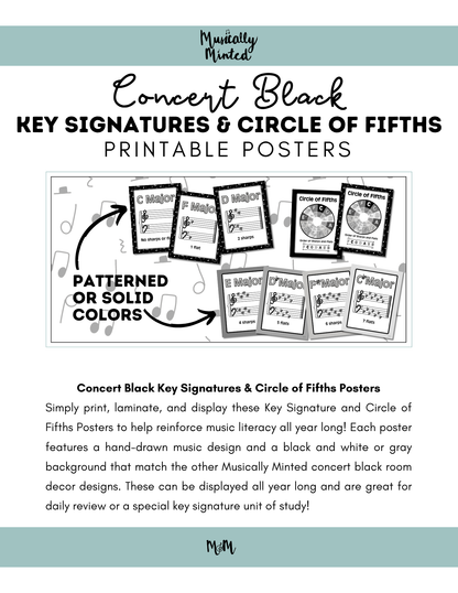 Concert Black: Circle of Fifths & Key Signature Posters | Music Decor