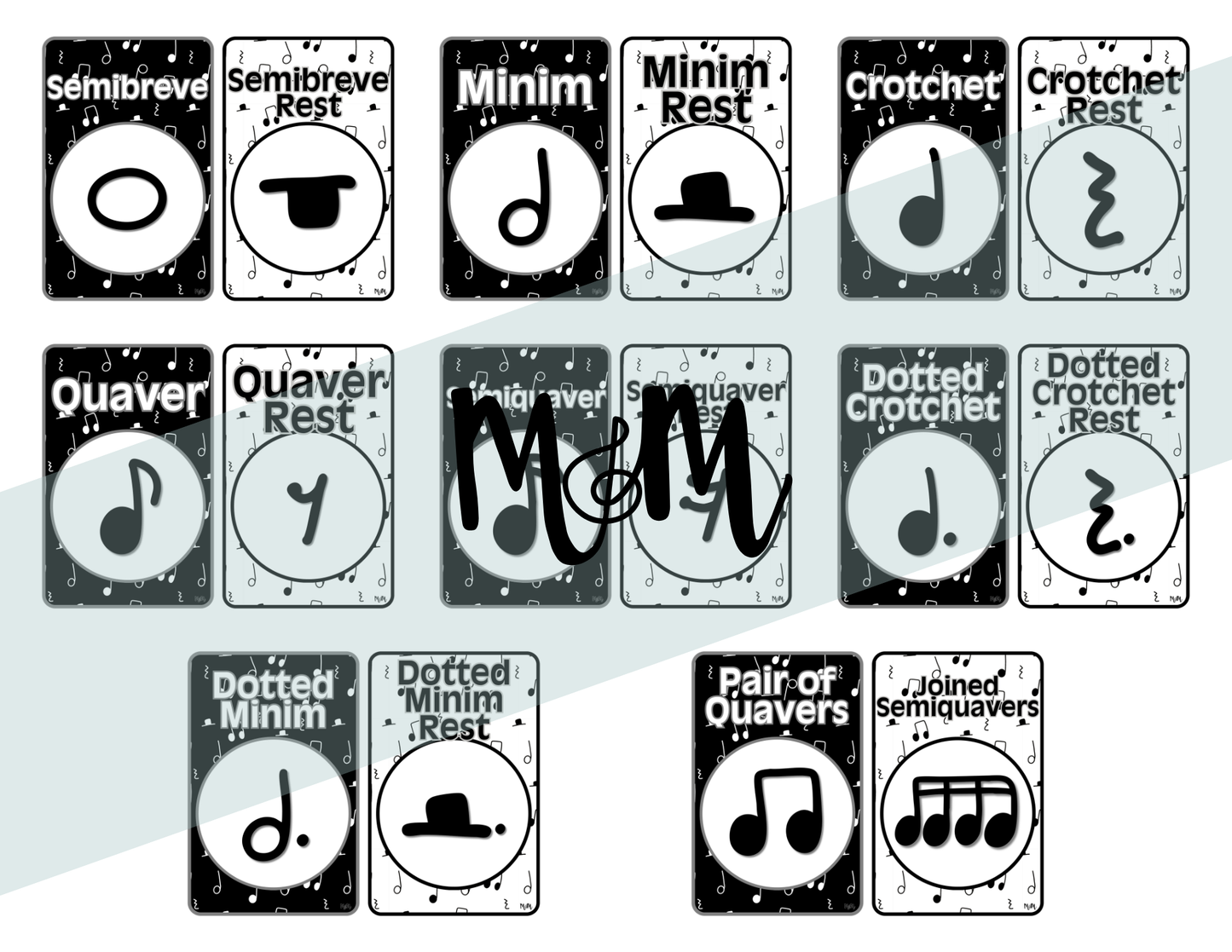 Concert Black: UK Note Values Posters | UK Music Terms | Music Classroom Decor