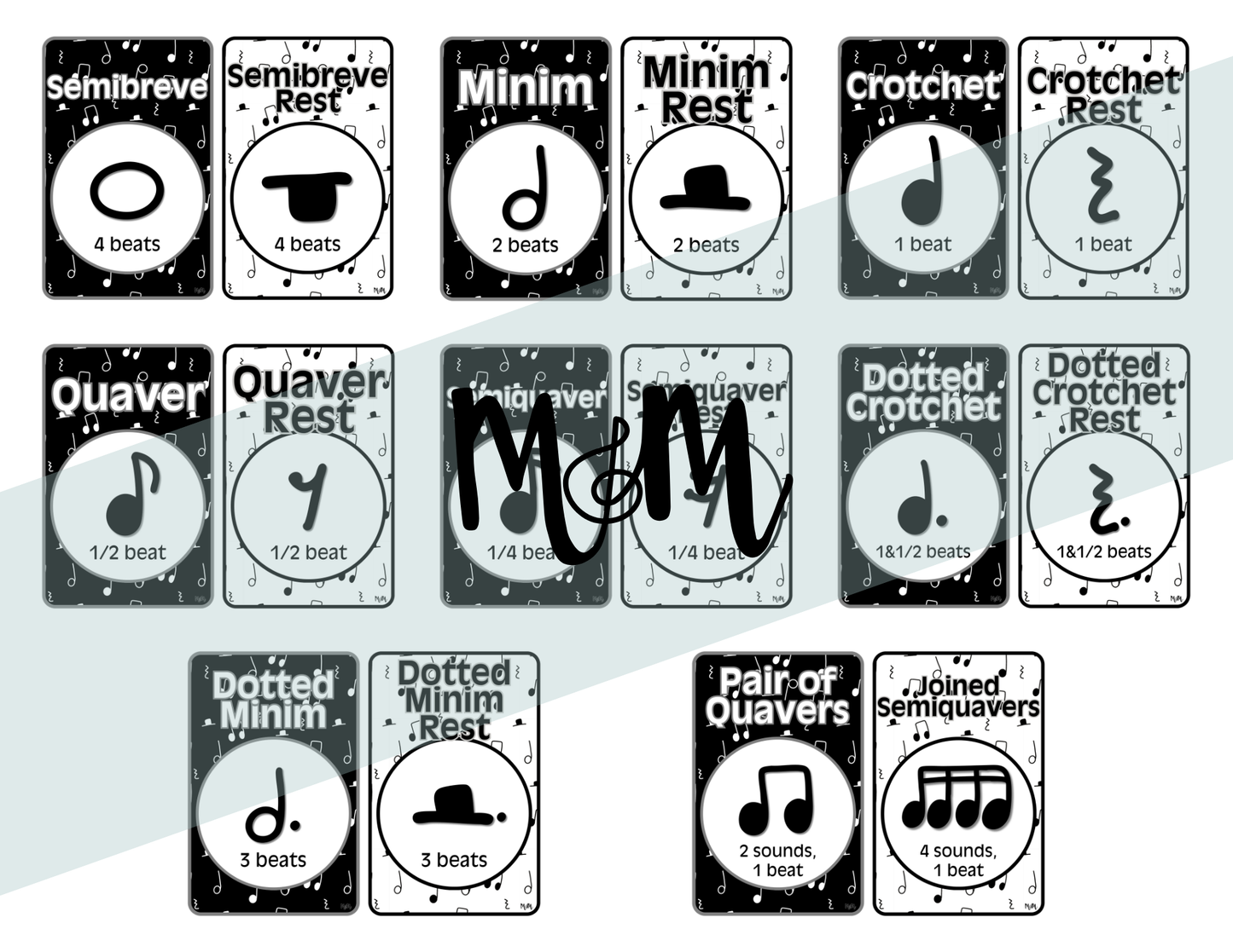 Concert Black: UK Note Values Posters | UK Music Terms | Music Classroom Decor