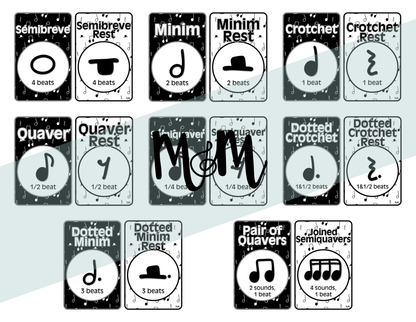 Concert Black: UK Note Values Posters | UK Music Terms | Music Classroom Decor