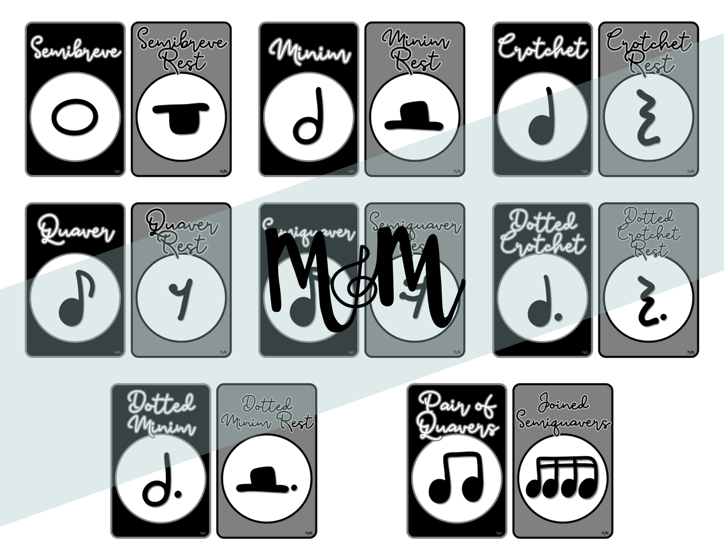 Concert Black: UK Note Values Posters | UK Music Terms | Music Classroom Decor