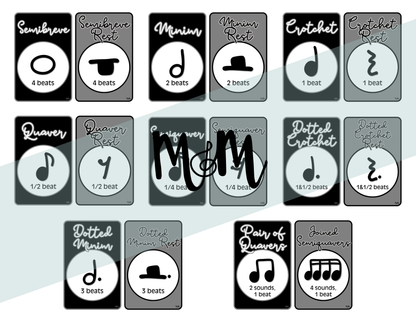 Concert Black: UK Note Values Posters | UK Music Terms | Music Classroom Decor