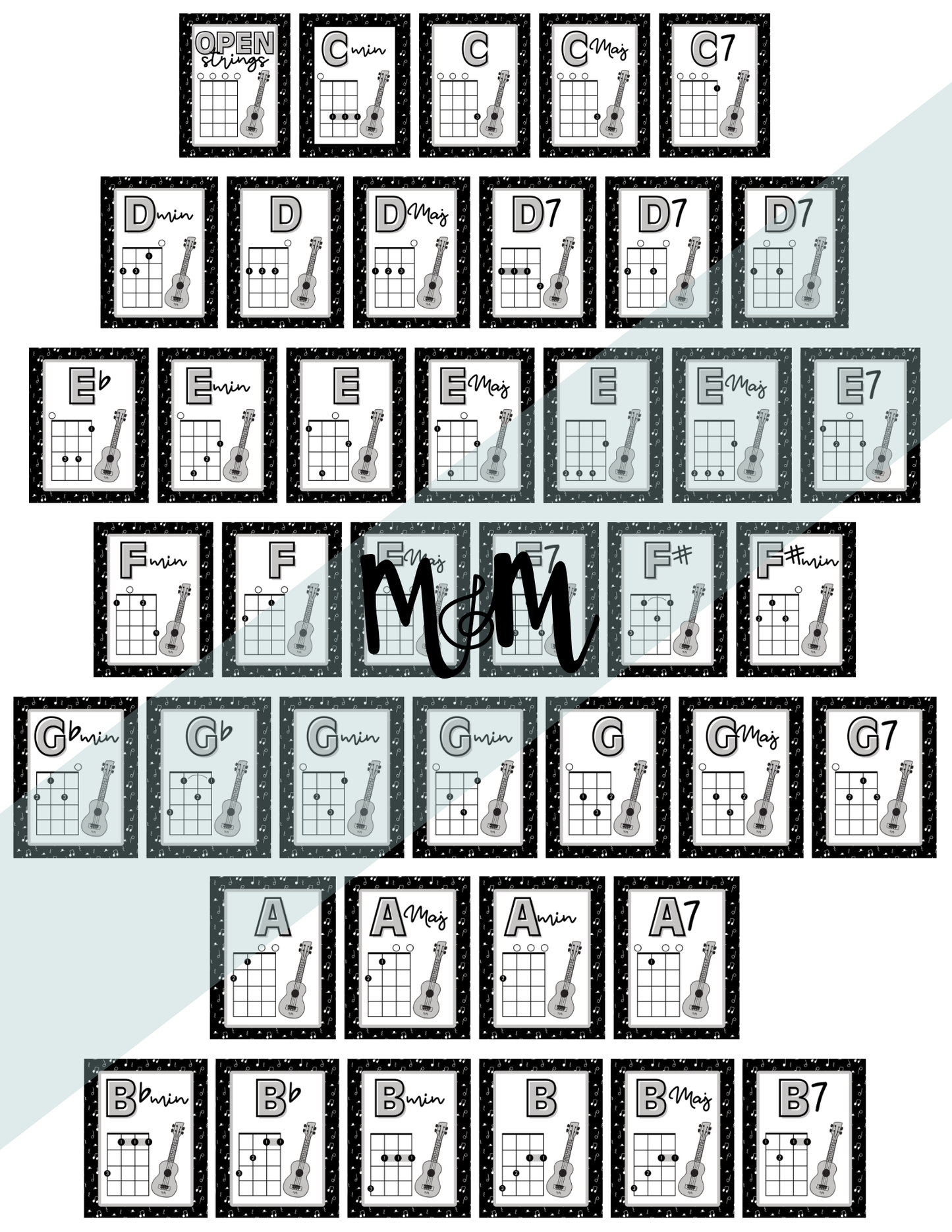 Concert Black: Ukulele Chord Posters DIGITAL DOWNLOAD