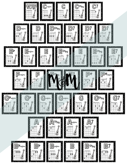 Concert Black: Ukulele Chord Posters DIGITAL DOWNLOAD